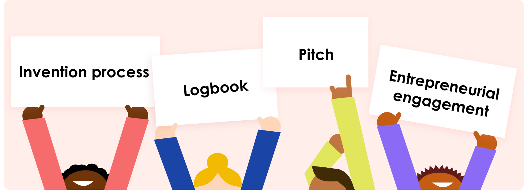 csic-invention-process-logbook-pitch-entrepreneurial-engagement